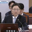 CJ 세무조사 촉구에 임광현 &#34;탈루 혐의 확인되면 조사할 것&#34;[국세청 국감] 이미지