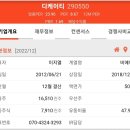 (주)비에이치글로벌 이미지