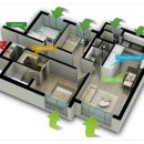 스마트시티(201동) 이미지