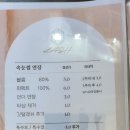 여우속눈썹 - 북구 | 여우속눈썹