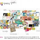 사운드짐 이미지