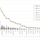 대동기업 이미지