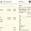 남영동 양문 이미지