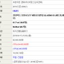 포항시남구72 이미지