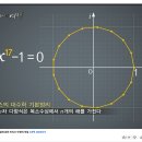 📘 통합 연구 논문 〈정17각형은 왜 ‘우주 기본 위상 단위’인가〉 — 기하학, 군론, 공명물리, 신호이론, 위상구조의 통합 분석 — 이미지