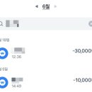 러베이블
