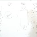 장세차장 이미지