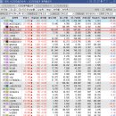 폴라리스파트너스 이미지