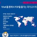 채널케이 지디넷코리아