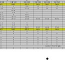 연무중학교 이미지