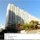 용인 수지구아파트경매＞상현동 만현마을 엘지자이 42평형 2차매각(1005.506413) 이미지