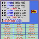 캐논 CRG-046 CRG-046H 알뜰 재생토너 (LBP-653CDW·MF-733CDW 호환) 이미지