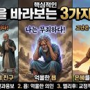 욥기의 신학 : 고난을 바라보는 3가지 시선, 인과응보의 세 친구, 억울한 욥, 그리고 은혜를 말하는 엘리후 이미지