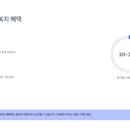 (주)본글로벌코리아 | 로레알코리아 인턴십 채용, 정규직 전환까지 노려볼 수 있는 기회가 열렸어요