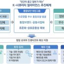 하나로정보기술 네이버블로그