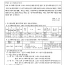 소로3-297 이미지