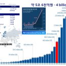 독일 PM주스 회사에 대해서 올려본다 이미지