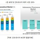 대생약국 이미지
