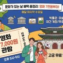 9월 문화가 있는 날 영화상영<엑시트> | 8월·9월 문화가 있는 날 혜택 총정리: 영화 7천원 관람부터 문화 시설 이용법까지
