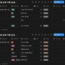 미라클 네이버블로그