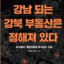 제법부동산컨설팅