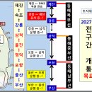 강릉~제진 철도건설, 어디까지 왔나~! 이미지
