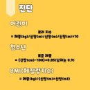 김포아이제일병원 네이버블로그