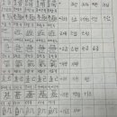 백범국어독서논술학원
