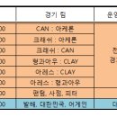 5월 7일 일정입니다. 이미지