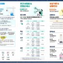 샛별부동산공인중개사사무소 이미지
