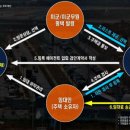 우리하우징부동산공인중개사사무소 이미지