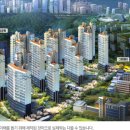 신우희가로 이미지
