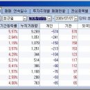 우리조명내