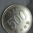 2022년에 절대 사용하면 안되는 TOP 7 희귀한 한국 동전! 이미지