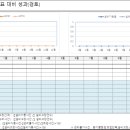 퓨맥(FUMAC)