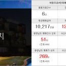 신주공봄봄부동산공인중개사사무소 이미지