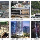 일성건설(주) 네이버블로그