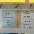 신대온누리약국 이미지