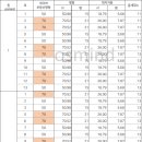 대지상회 이미지