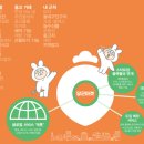 당근Story 이미지