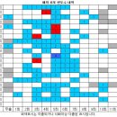 1165회 해외로또 당첨번호 완료 이미지