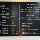 안산 초지동 변씨네미장원 매직 내돈내산 솔직후기