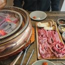 돼지당 이미지
