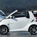 원모터스 이미지