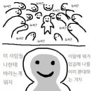 안녕 눈아들!!! 뉴비잔아!! 이미지