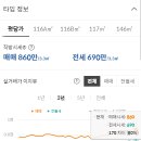 효곡동 열린 이미지