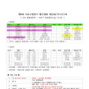 서초구청 이미지