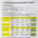 (주)우리은행하안동지점 | 울산 태화강변 A-2 블록 59A 청약 당첨 후기4: 드디어 다가온 중도금 대출