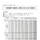 제2 동일호