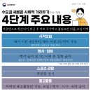 ICHEON04 이미지